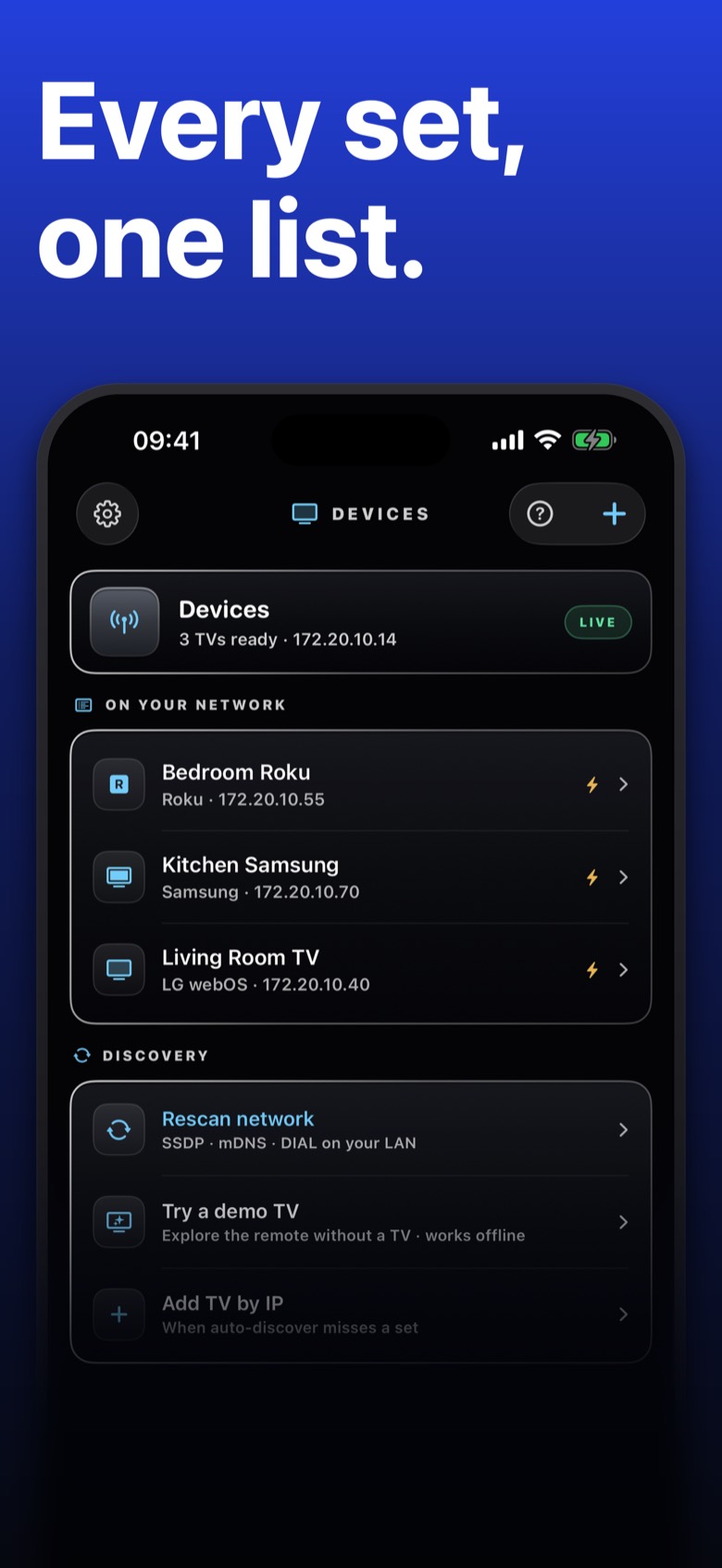 Remotal list of televisions found on the network